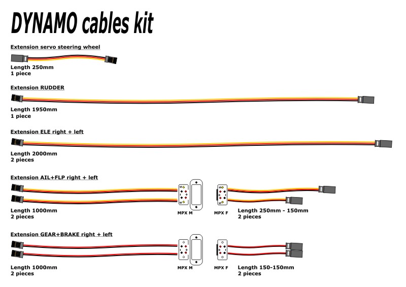 Dynamo ARG Jet cables kit with cables for electric landing gear